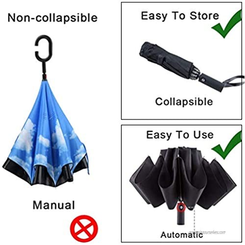 Automatic open close windproof umbrella.Travel compact folding. Waterproof UV protection travel Large canopy umbrellas