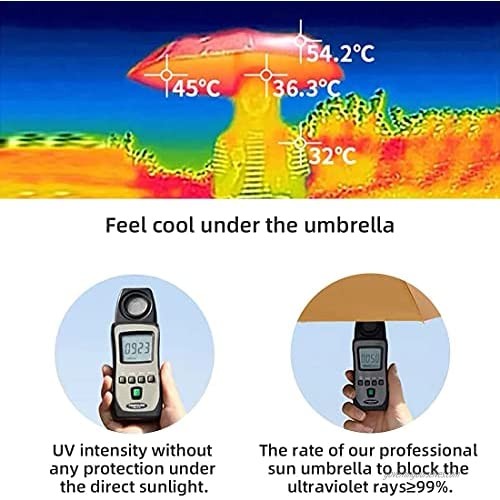 Folding umbrella Sun&Rain Umbrella，Sunshade，Travel Mini Umbrella，Wind proof rain proof UV proof compact and durable umbrella