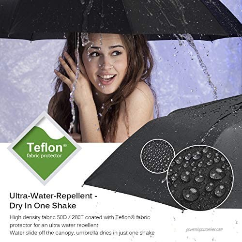 RAIN-A-BOVE Umbrella – Windproof Collapsible Travel Umbrella with Teflon Coating and Auto Open and Close