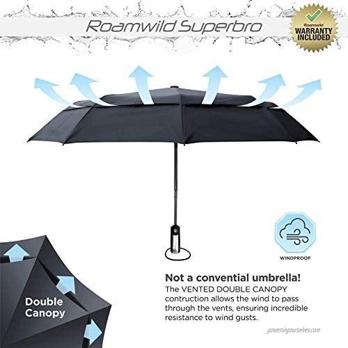 Roamwild SuperBROTeflon 9 x Rib Reinforced Frame & Vented Canopy | Automatic Compact Travel Folding Umbrella | Fibreglass Windproof 9 x Rib Frame | Auto Open/Close (Black)