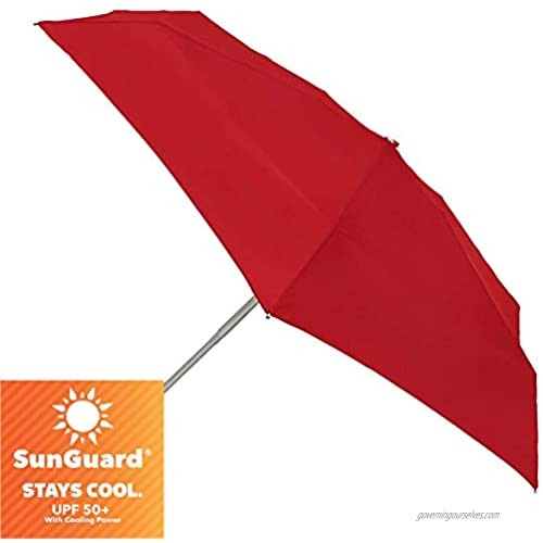 totes Auto Open Neverwet Wooden Duck Handle Umbrella Color RED ~ 42 Arc