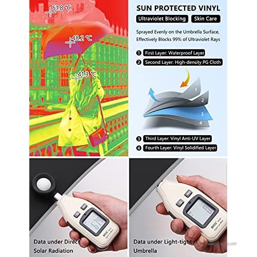 XIXVON UPF 50+ Reverse Folding Umbrella Travel Windproof 99% UV Protection Umbrellas With Reflective Safety Strip