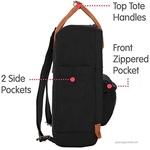 Fjallraven Kanken No. 2 Backpack for Everyday