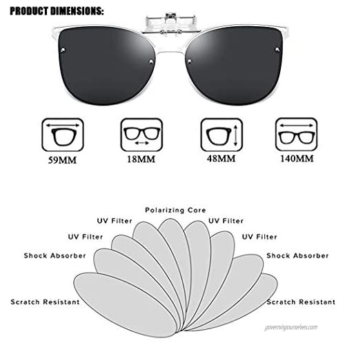 Polarized Clip-on Sunglasses Anti-Glare UV 400 Protection Cateye/Aviator Sun Glasses Clip On Prescription Glasses