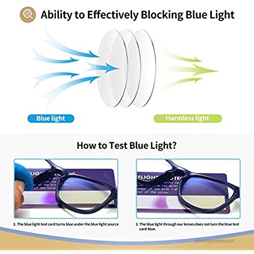 Blue Light Blocking Glasses Vintage Round Frame Eyeglasses for Women Men Black