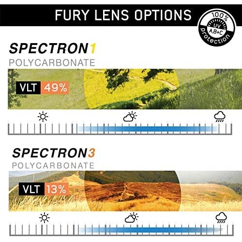 Julbo Fury Performance Sunglasses w/REACTIV or Spectron Lens