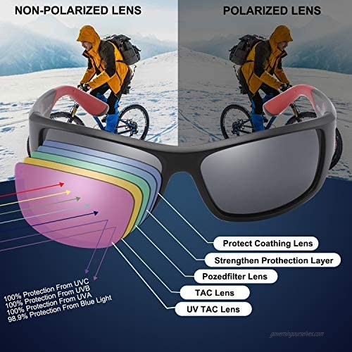 PUKCLAR Polarized Sports Sunglasses for Men Women Driving Sunglasses Cycling Running Fishing Golf Goggles Unbreakable Frame