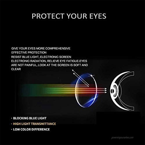 Progressive Multifocus Reading Glasses Women Men Blue Light Blocking Anti Eye Strain/Glare/UV Filter Computer Readers