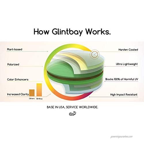 Glintbay 100% Precise-Fit Replacement Sunglass Lenses for Bose Alto M/L