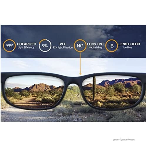 IKON LENSES Replacement Lenses For Costa Cortez (Polarized) - Fits Costa Del Mar Cortez Sunglasses