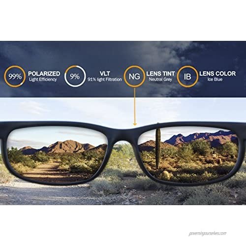 IKON LENSES Replacement Lenses For Costa Hamlin (Polarized) - Fits Costa Del Mar Hamlin Sunglasses