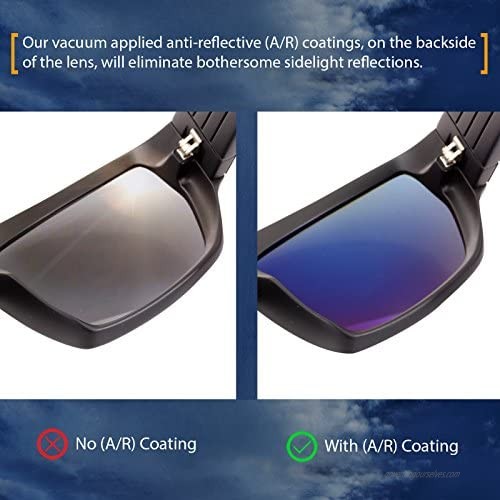 IKON LENSES Replacement Lenses For Electric Tech One Sunglasses - Polarized
