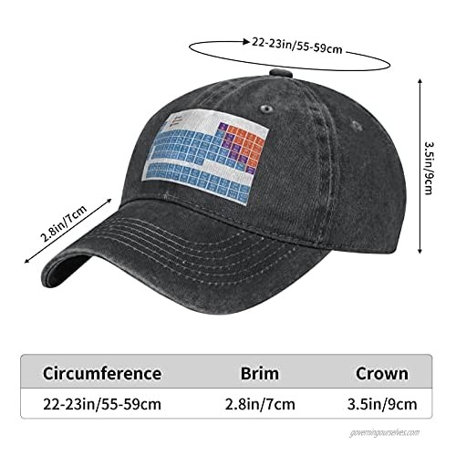 NOTZERO Chemical Periodic Table Adult Casual Cowboy HAT Mens Adjustable Baseball Cap Hats for MENChemical Periodic Table Black