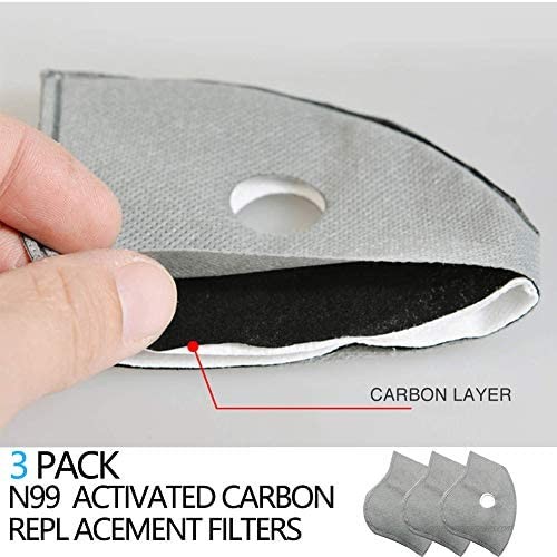5 Pcs PM2.5 Filter Pad Replacement Pad Inner Pad Filter Five-Layer Activated Carbon Active Carbon Filters Dust Proof Anti Haze Replacement Filter Pads
