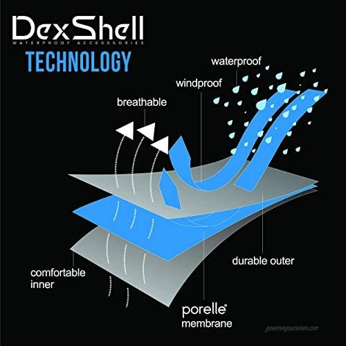 DexShell Waterproof Windproof Beanie Gradient