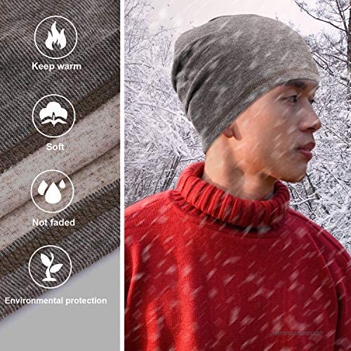 YOSUNPING Winter Warm Skull Cap for Men/Women