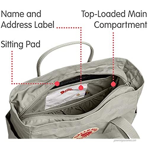 Fjallraven Kanken Totepack Backpack with 13 Laptop Sleeve for Everyday Use and Travel Fog