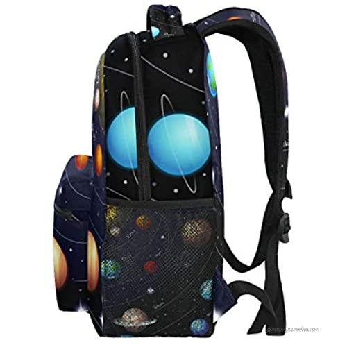 JOYPRINT Backpack Universe Space Galaxy Solar System Shoulder Bag Daypack Travel Hiking for Boys Girls Men Women