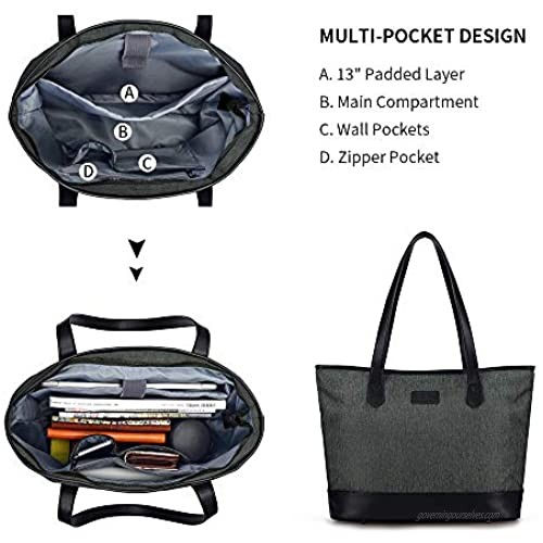 Plambag Laptop Tote Bag Women's Lightweight Water Resistant Shoulder Bag(Dark Gray)